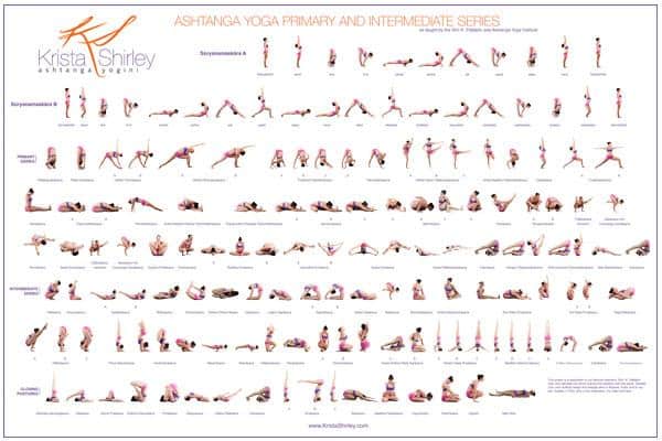 Yoga Vector Set Figures Yoga Poses Ashtanga Yoga Stock Illustration -  Download Image Now - Balance, Horizontal, Illustration - iStock